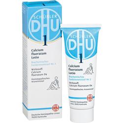 Eine blaue Schachtel und Tube mit Aufschrift "Calcium fluoratum Lotio".